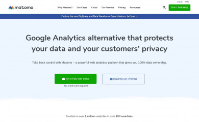 matomo.org screenshot