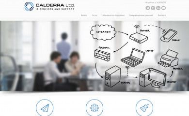 calderra.com screenshot